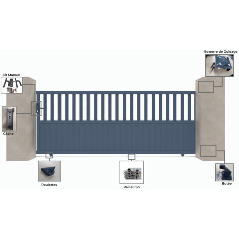 Portail aluminium coulissant Semi-Ajouré C01 Gris 7016 - Largeur entre piliers 4030mm - Hauteur 1600mm