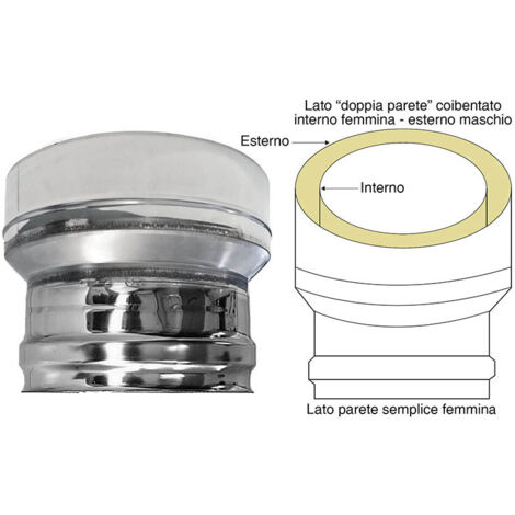 Tubo de humos de pared doble aislado de acero inoxidable con adaptador dp-ps hembra 100/150
