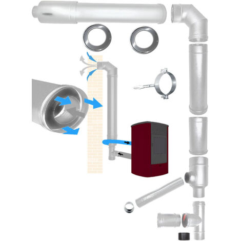 Kit de tubos de conducto de humos INOX dn 80 125 estufa de pellets coaxial salida de humos aspiración de aire hecho en Italia