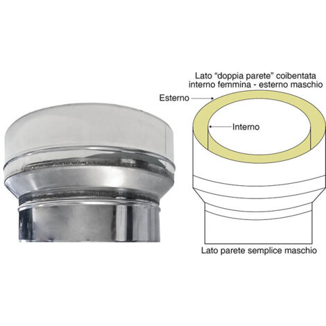 Tubo de chimenea de pared doble aislado de acero inoxidable reducción dp-ps macho dn 250/300