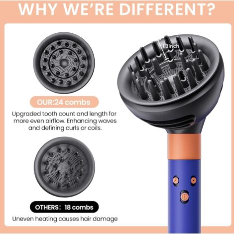 Loop-Diffusor für Dyson Airwrap HS01 HS05, Dual-Mode-Kuppel- und ...