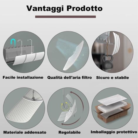 Deflettore Per Condizionatore – Scudo Parabrezza Regolabile Per Direzionare Il Flusso D’Aria Ed Evitare Soffi Diretti