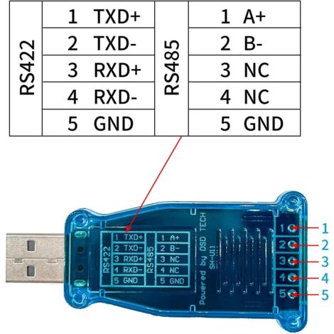 Adaptador Usb A Rs485/convertidor De Serie Rs422 Ftdi Chip C | Cuotas sin interés Adaptador Usb A Rs485/convertidor De Serie Rs422 Ftdi Chip C | Cuotas sin interés