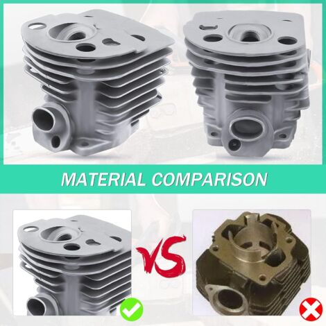 Kit De Juntas De Cárter Para Motosierra Husqvarna 50 51 55 | Meses