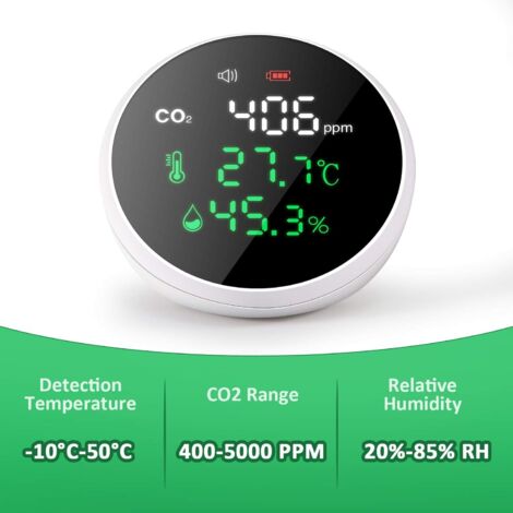 14-in-1 Luftqualitätsmonitor Mit Tuya WiFi – CO₂, CO, TVOC, HCHO, Temperatur, Luftfeuchtigkeit, PM2.5/1.0/10, 2,8" TFT-Display