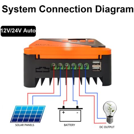Solarladeregler, 20A MPPT Solarladeregler Regler 260W 12V 520W 24V Parameter Einstellbare Temperaturerkennung Fur Wohnmobile Yachten 84289349 Solarladeregler, 20A MPPT Solarladeregler Regler 260W 12V 520W 24V Parameter Einstellbare Temperaturerkennung Fur Wohnmobile Yachten 84289349