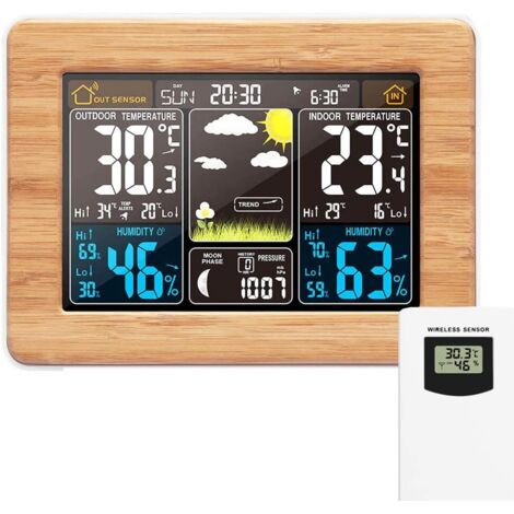 Stazione Meteo PNI MS500 Con Sensore Esterno Wireless: Temperatura E Umidità Interna/esterna, Max/min
