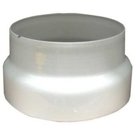Desodorante para tejidos Brezza Ml 250 Fancy Tescoma