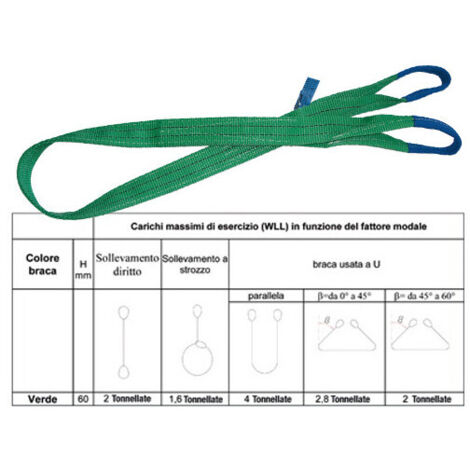 Faja de elevación verde de 5 m, 2 toneladas, anillo de poliéster de 60 mm – Robur Beta 8153