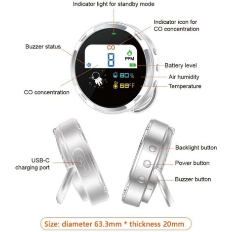 CO2-Detektor 5-in-1 – Misst CO2, TVOC, Temperatur, Luftfeuchtigkeit, Alarm, USB-Akku, 400–5000 Ppm