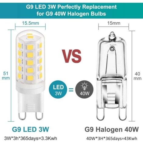 Lampadine G9 LED 3W Luce Bianca Naturale 4000K (8 Pezzi) - Equivalente A 30W Alogene, Alta Efficienza