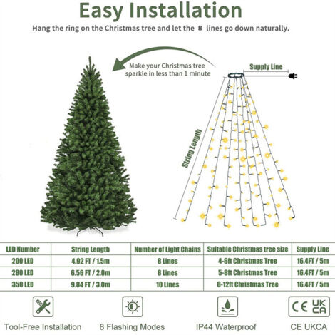 Candele A LED Per Albero Di Natale LUSHARBOR - Confezione Da 10 Con Telecomando E Timer, Gancio A Sfera Di Perle, Funzionamento A Batteria (AAA Non Incluse) - 2