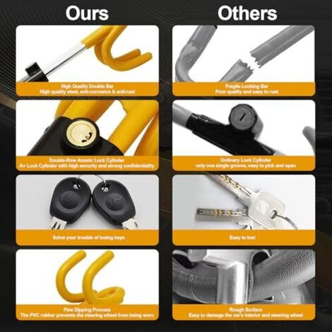 QSLKI Kupplungsschloss 9-Loch - Auto Diebstahlschutz Für Pkw & Wohnwagen