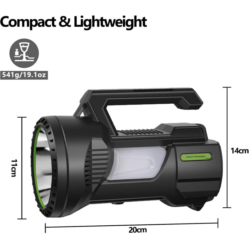 KunHe Torcia Elettrica Piatta Ricaricabile 800 Lumen: EDC LED Con Base Magnetica Per Campeggio E Emergenza - 2