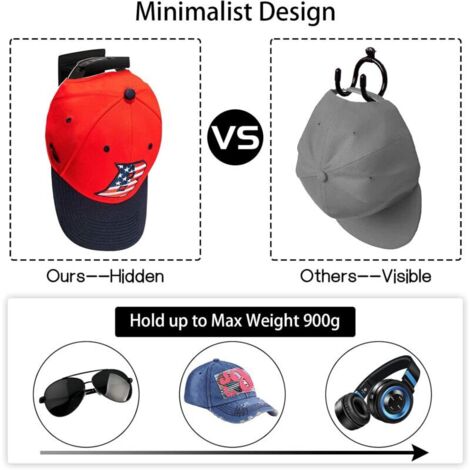 Organizer Per Cappelli Da Baseball | Portacappelli Nero, Portatile
