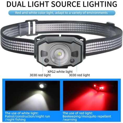 Ledlenser HF6R Core torcia frontale ricaricabile, nero, 800 lumens