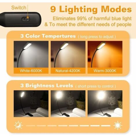 Winmor Lampada LED Da Lettura A Clip, 64 LED. 3 Temperature Di Colore E 11 Livelli Di Luminosità (33 Combinazioni). Collo Flessibile, Alimentazione USB. Perfetta Per Libri, PC E Hobby.