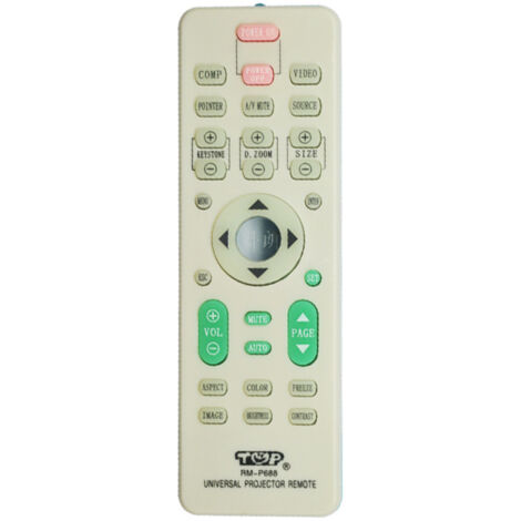 El control remoto del proyector es universal para la mayoría de las marcas de controles remotos de proyectores. (1/4)