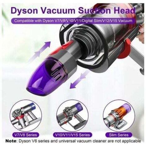 Boquilla de aspiración de aire para aspiradoras Dyson V7, XU, V8, V10, V11 y V15 para aspirar el aire de las bolsas de aspiradora NPTERBL - KZQ (1/2)