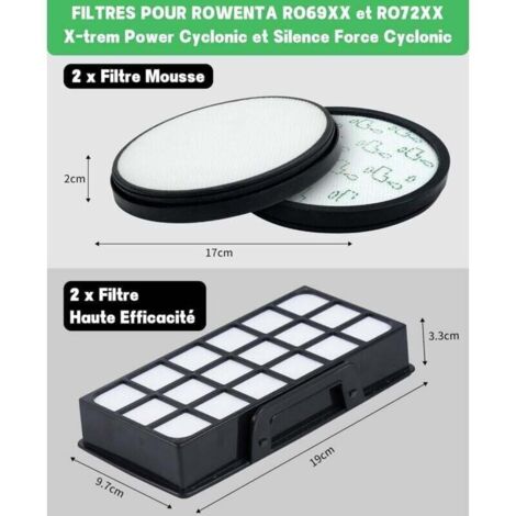 Kit de filtrare ZR006001 aspiratoare