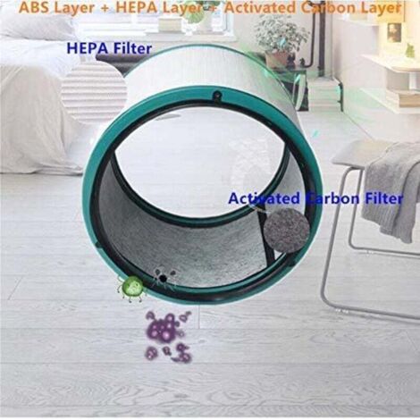 Filtro Repuesto HEPA + Carbón Activado Para Purificadores DP01/DP02 - Ideal Para Hogares Con Mascotas Y Fumadores