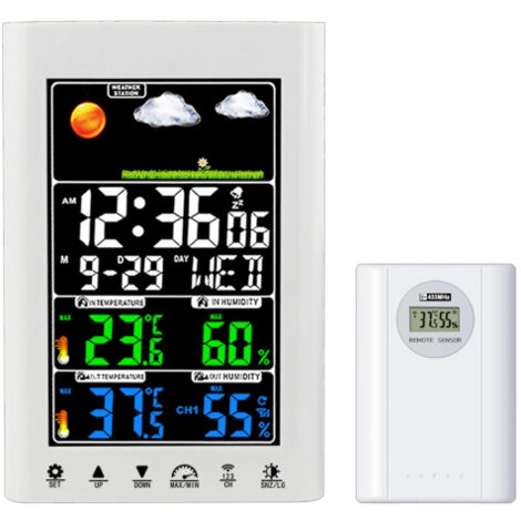 Estación meteorológica digital con sensores de temperatura, humedad, velocidad del viento y precipitación, color blanco.