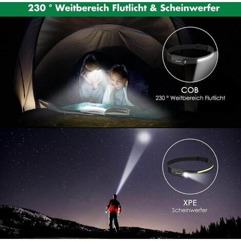 Torcia Frontale LED Ricaricabile 1000 Lumen - Con Sensore Di Movimento E 6 Modalità - Impermeabile Per Corsa E Campeggio - 4