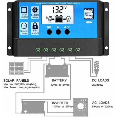 20A Contrôleur de charge solaire 12V/24V Contrôleur de charge solaire Régulateur Double Port USB LCD Affichage pour Les Batteries Plomb-acide