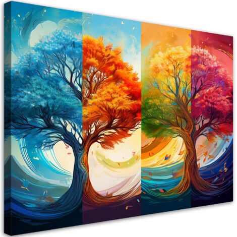 Tableau déco Arbres colorés quatre saisons 60x40 (1/5)