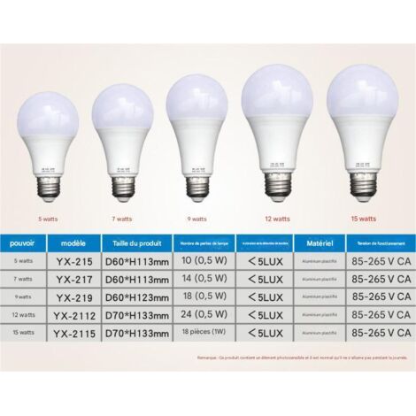 Ampoule LED à détecteur de luminosité, culot à vis E27, 3-15 W, basse consommation - 7 W - Lumière blanche - Large plage de tension AC85-265 V- Lot de 4 (1/5)