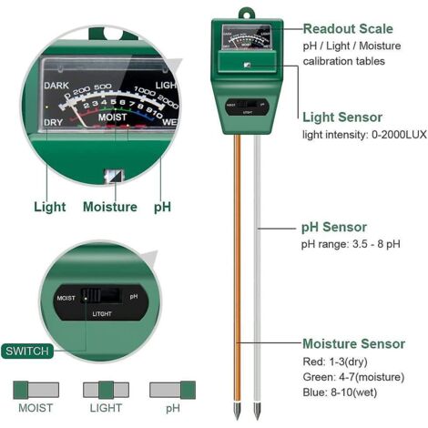 soil Ph Meter, 3-in-1 Soil Moisture/light/ph Tester Plant Care Gardening Tool Kits, Ideal For Garden, Lawn, Farm (green) (1/5)
