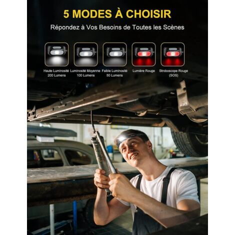 lampe Frontale, Rechargeable Lampe Frontale Puissante Avec 4 Modes D'clairage, Portable Lampe Frontale Led Avec Lumire Rouge Pour La Pche/camping (1/4)