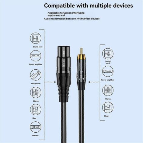 Câble XLR mâle-mâle, connecteur plaqué or, 5 m (16,4 pi) (1/5)
