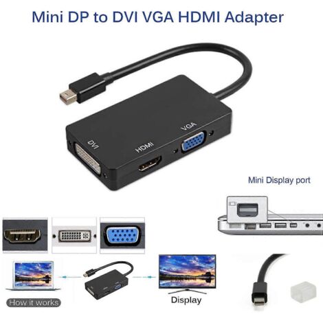 Mini Display Port for to VGA DVI Adapter-- (1/5)