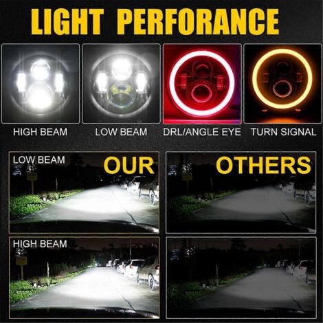 7 Inch Halo LED Headlight Hi/Lo Beam with Red-- (1/5)