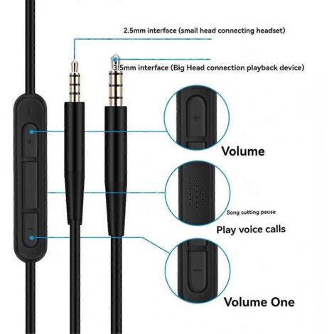 Câble audio pour casque avec micro, câble audio 3,5 mm vers 2,5 mm pour -- (1/5)