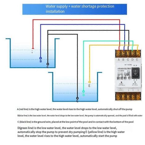 Contrôleur de niveau d'eau entièrement automatique 25A 220V Contrôleur A-- (1/5)
