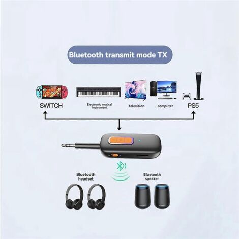 Émetteur et récepteur audio Bluetooth 5.4 2 en 1 (1/5)