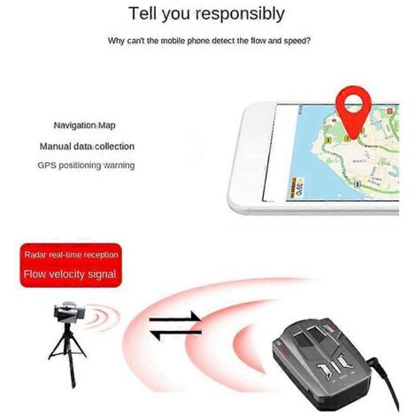 Compteur de vitesse radar pour voiture, détecteur de vitesse radar mobile 12V-- (1/5)