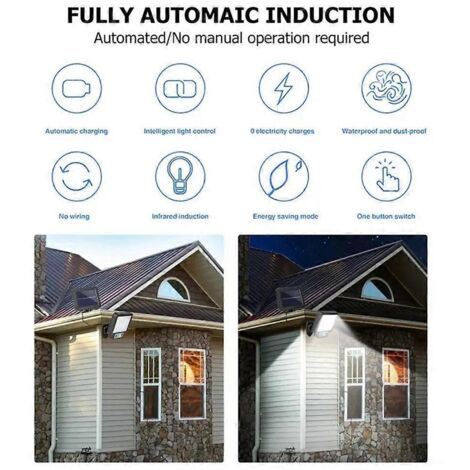 Lampe murale solaire LED à 3 modes, étanche, avec détecteur de mouvement. (1/5)