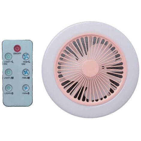 Ventilateur de plafond rechargeable avec lampe LED 2800 mAh, 3 vitesses, idéal pour le camping en plein air. (1/5)