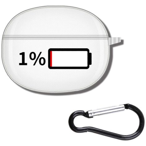 Coque de protection antichoc et anti-rayures pour RealmeBuds Air 3 (1/5)