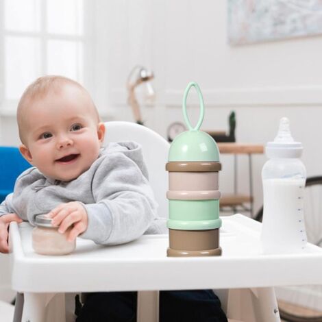 Distributeur Lait Poudre Portable,2Pièces Récipient Stockage Lait Poudre,Boîte Lait Poudre à Ouverture Latérale,Boîte Stockage - Puériculture & Eveil bébé