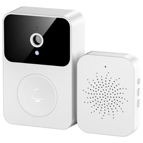 Sonnette vidéo WiFi intelligente - Caméra de porte - Interphone de sécurité - Notification sur téléphone. (1/5)