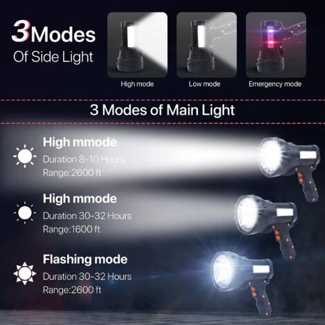 Lampe Torche Led Ultra Puissante 10000 Lumens, Lampe De Poche Tactique Rechargeable Usb C 7 Modes Declairage Zoomable Etanche Ipx4 Pour Le Camping Et Lexterieur 92959016 Lampe Torche Led Ultra Puissante 10000 Lumens, Lampe De Poche Tactique Rechargeable Usb C 7 Modes Declairage Zoomable Etanche Ipx4 Pour Le Camping Et Lexterieur 92959016