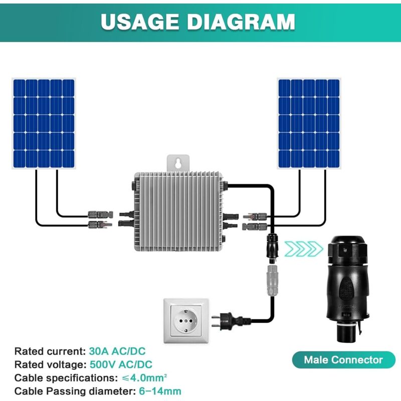 Lot 3 Connecteurs Étanchés IP68 Betteri BC01 Panneau Solaire – Compatibles Hoymiles, Huayu, 25A 250-350V