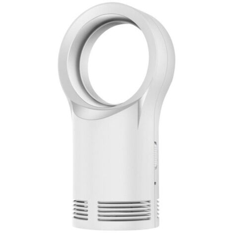 BEBUSINGOTO Chauffage Soufflant Électrique salle de bain Economique PTC Radiateur Céramique Sans pales de Ventilateur Adapté aux Enfants 2 Modes économe en énergie pour Chambre Bureau Blanc (1/5)