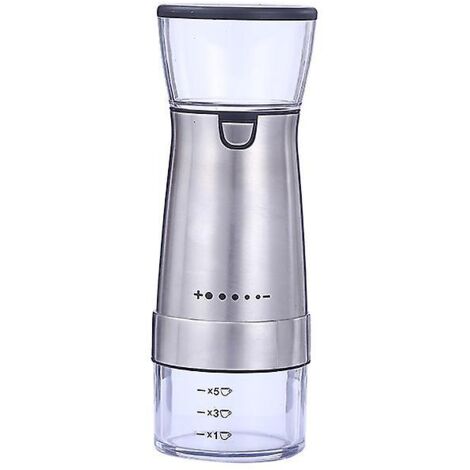 Moulin à café électrique -- Moulin à café électrique automatique (1/5)