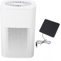 Purificateur d'Air Solaire 10W pour Voiture, Cabane de Chien et Poulailler - Filtre à Air avec Panneau Monocristallin