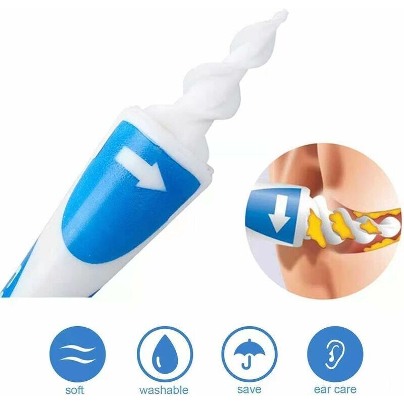 Nettoyeur D’oreilles En Silicone Souple GGUFAY – Spirale 360° Avec 16 Embouts – Pour Toute La Famille